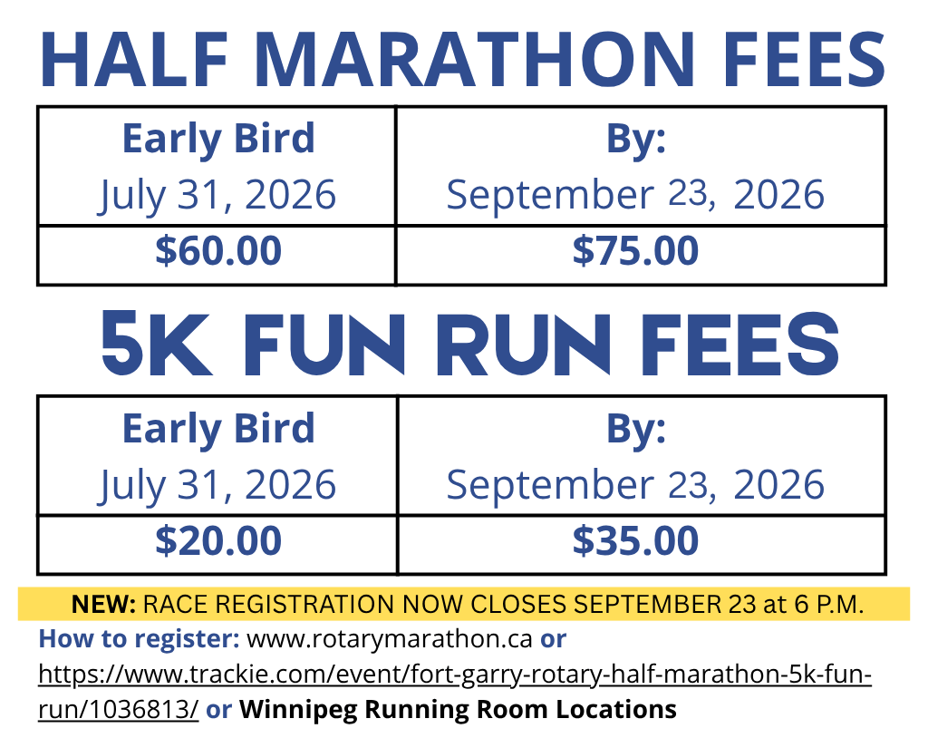 Fees table 2026 updated Sept 2026